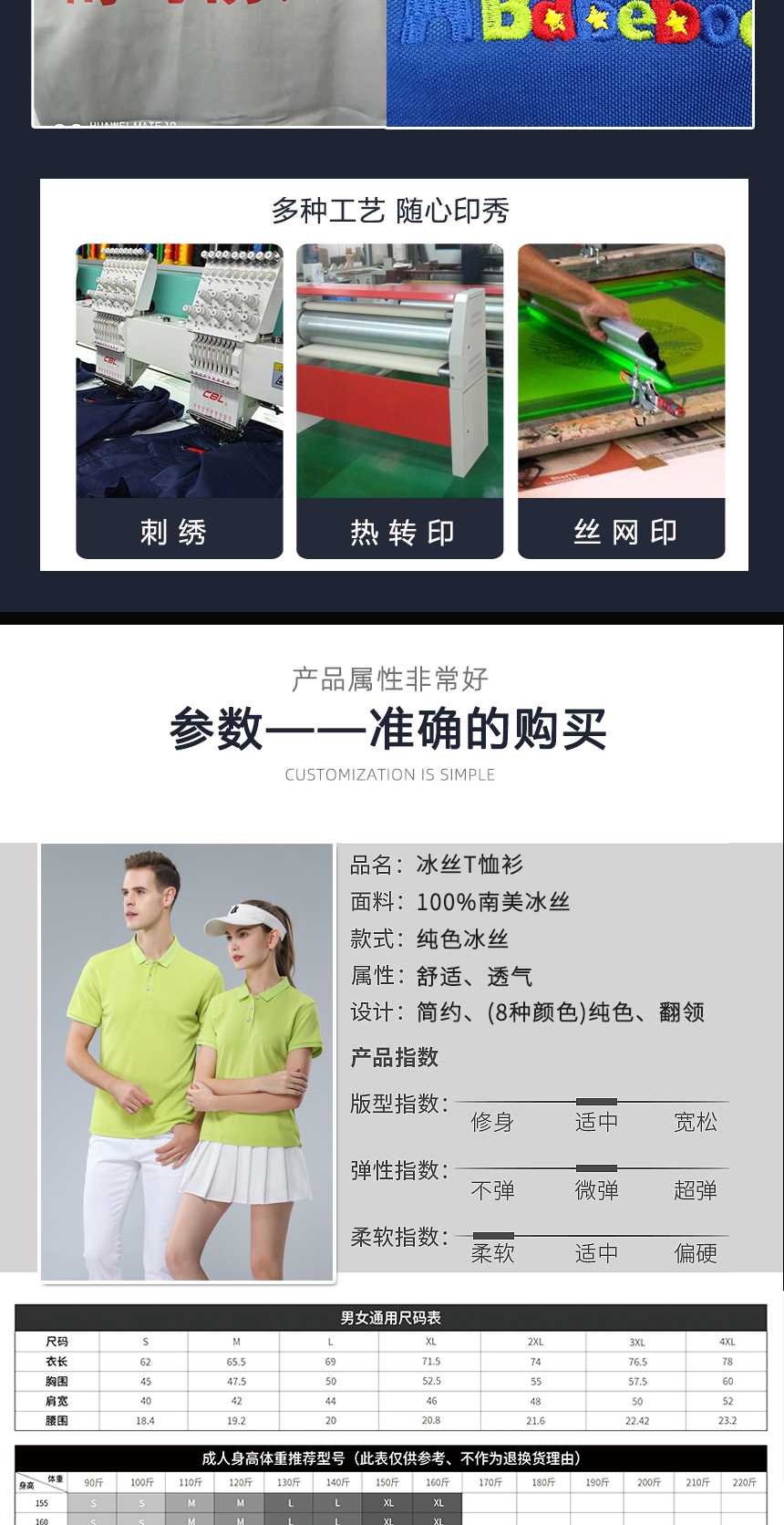 团体t恤衫详细参数 团体t恤衫详细参数